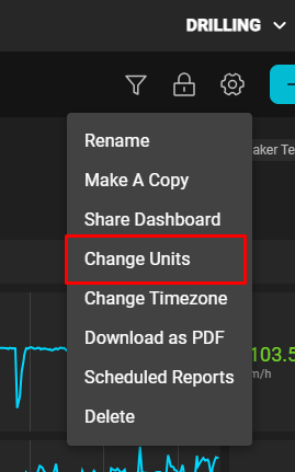 dashboard_units