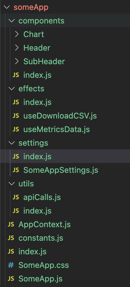 fe file structure example